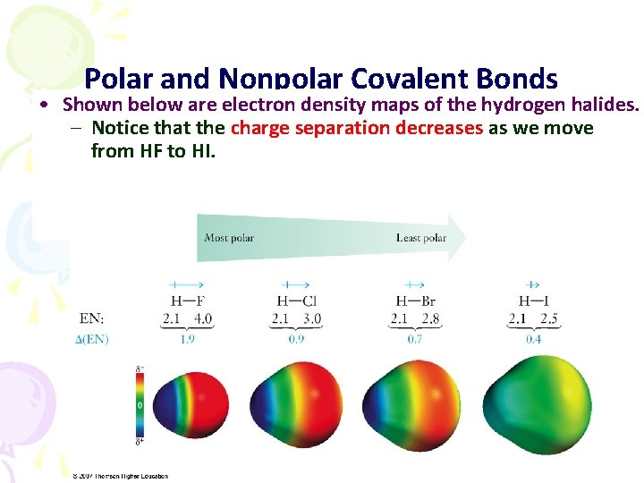 Polar and Nonpolar Covalent Bonds • Shown below are electron density maps of the