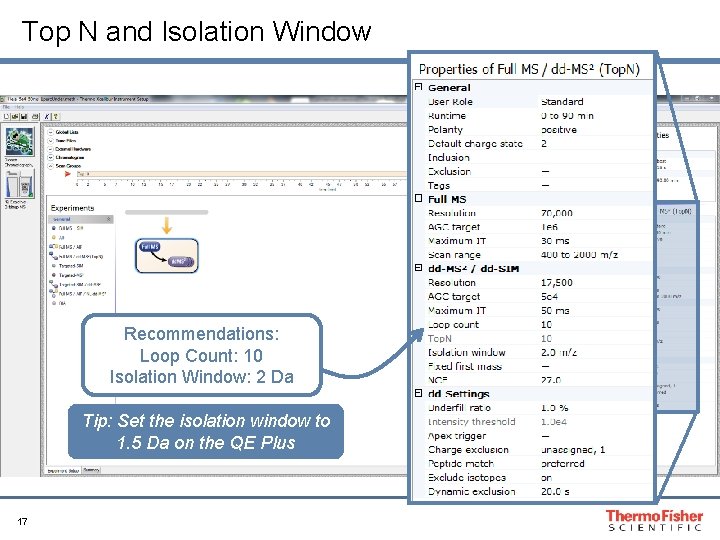 Top N and Isolation Window Recommendations: Loop Count: 10 Isolation Window: 2 Da Tip: