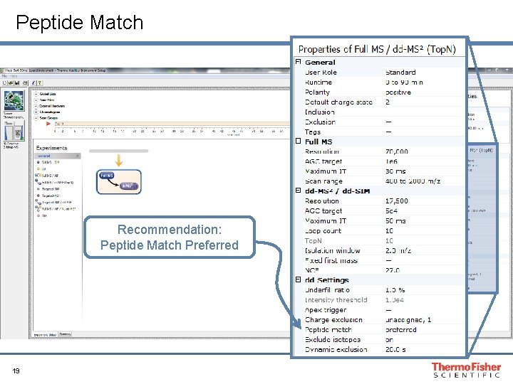 Peptide Match Recommendation: Peptide Match Preferred 19 