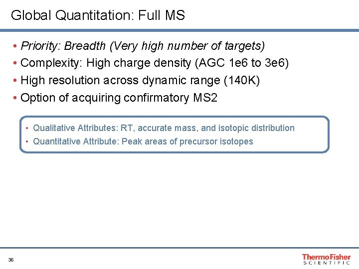 Global Quantitation: Full MS • Priority: Breadth (Very high number of targets) • Complexity: