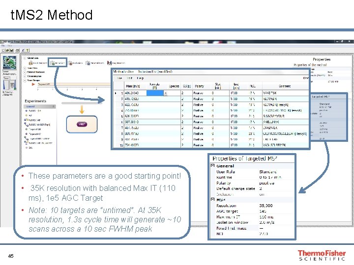 t. MS 2 Method • These parameters are a good starting point! • 35