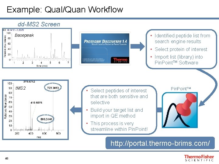 Example: Qual/Quan Workflow dd-MS 2 Screen • Identified peptide list from search engine results