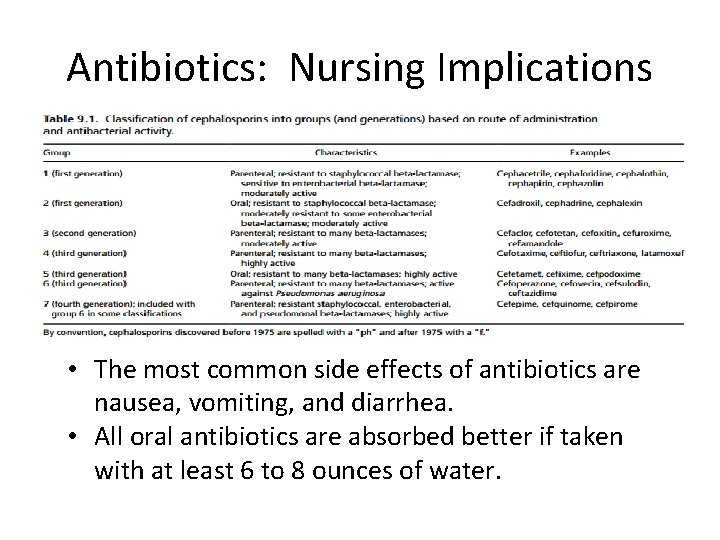 Antibiotics: Nursing Implications • The most common side effects of antibiotics are nausea, vomiting,