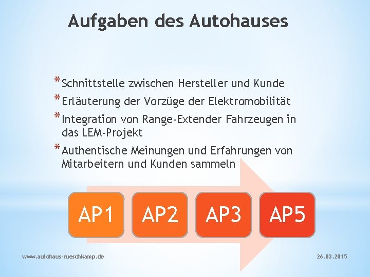 Aufgaben des Autohauses *Schnittstelle zwischen Hersteller und Kunde *Erläuterung der Vorzüge der Elektromobilität *Integration