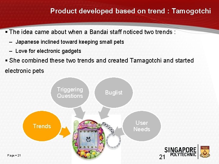 Product developed based on trend : Tamogotchi The idea came about when a Bandai