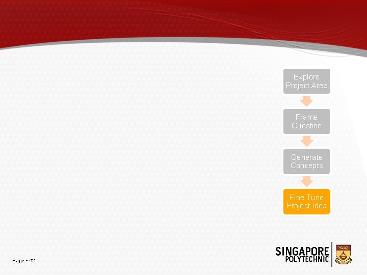 Explore Project Area Frame Question Generate Concepts Fine Tune Project Idea Page 42 