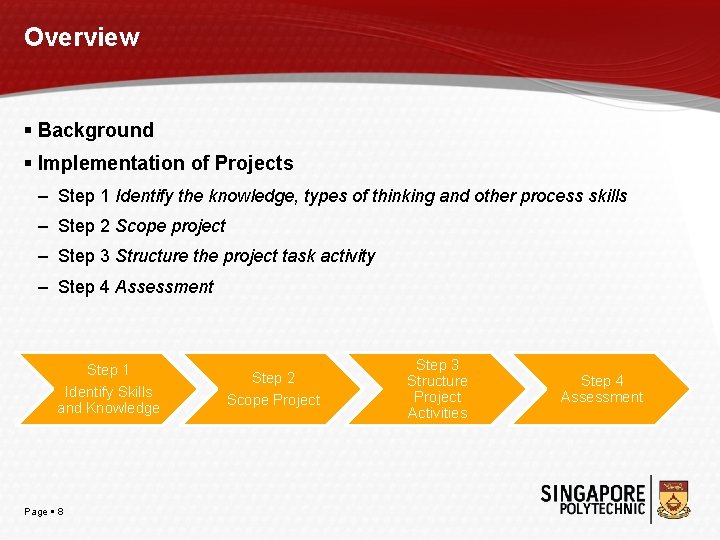 Overview Background Implementation of Projects – Step 1 Identify the knowledge, types of thinking