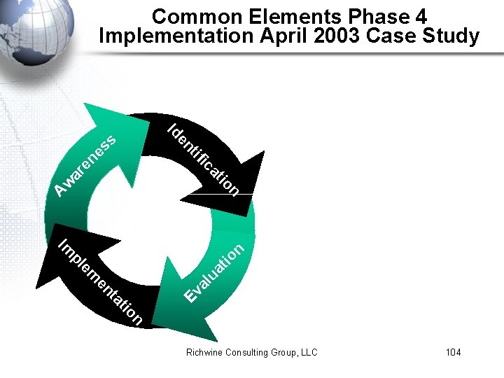 Common Elements Phase 4 Implementation April 2003 Case Study A n io w at