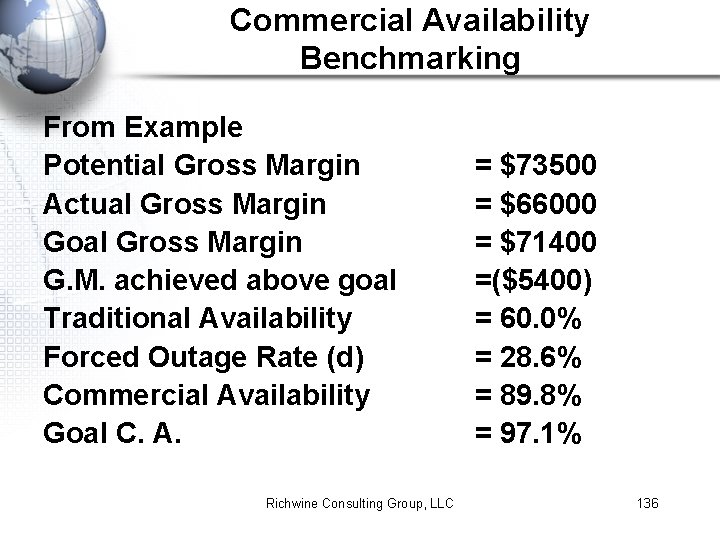 Commercial Availability Benchmarking From Example Potential Gross Margin Actual Gross Margin Goal Gross Margin