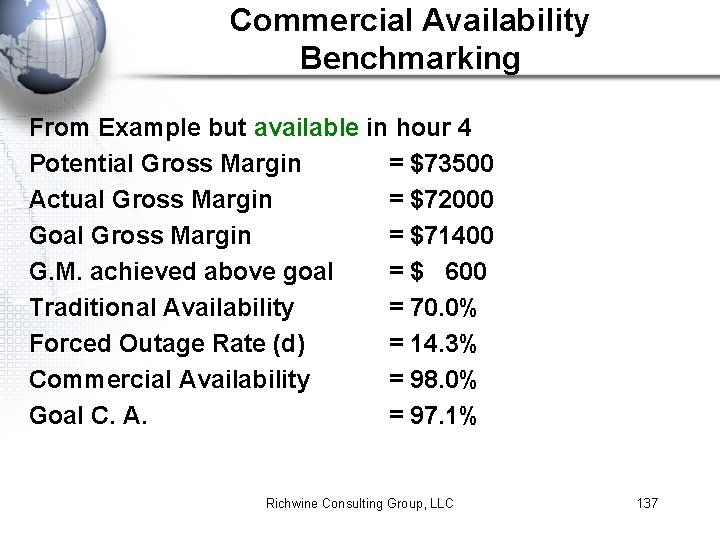 Commercial Availability Benchmarking From Example but available in hour 4 Potential Gross Margin =