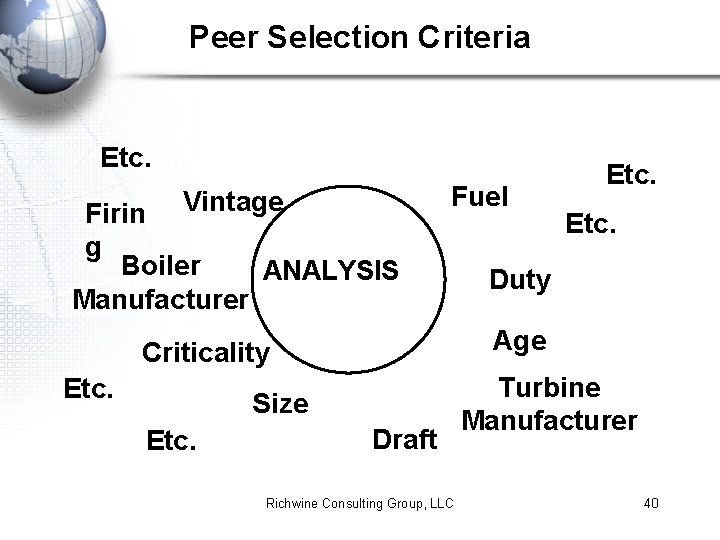Peer Selection Criteria Etc. Vintage Firin g Boiler ANALYSIS Manufacturer Fuel Size Etc. Duty