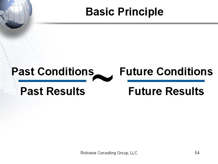 Basic Principle ~ Past Conditions Future Conditions Past Results Future Results Richwine Consulting Group,