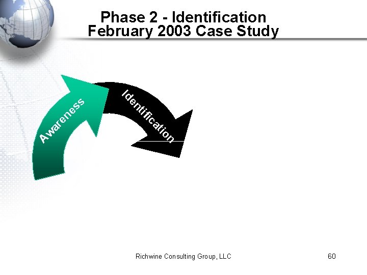 Phase 2 - Identification February 2003 Case Study en es s ar w A