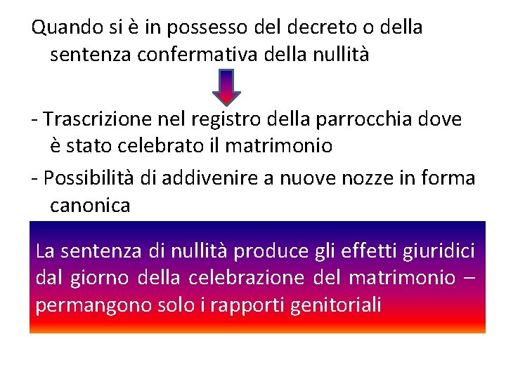 Quando si è in possesso del decreto o della sentenza confermativa della nullità -