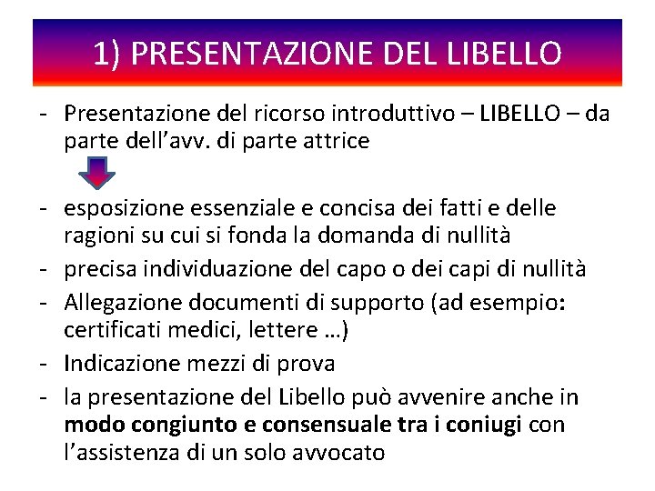 1) PRESENTAZIONE DEL LIBELLO - Presentazione del ricorso introduttivo – LIBELLO – da parte