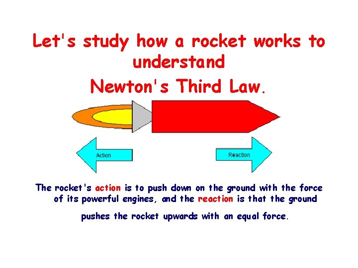 Let's study how a rocket works to understand Newton's Third Law. The rocket's action