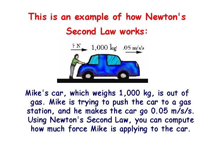 This is an example of how Newton's Second Law works: Mike's car, which weighs