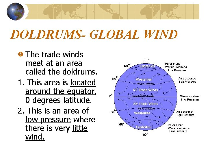 DOLDRUMS- GLOBAL WIND The trade winds meet at an area called the doldrums. 1.