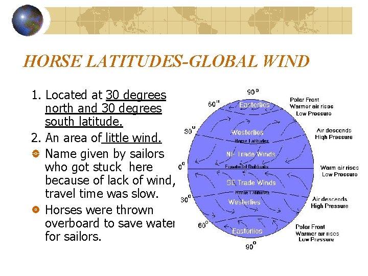 HORSE LATITUDES-GLOBAL WIND 1. Located at 30 degrees north and 30 degrees south latitude.