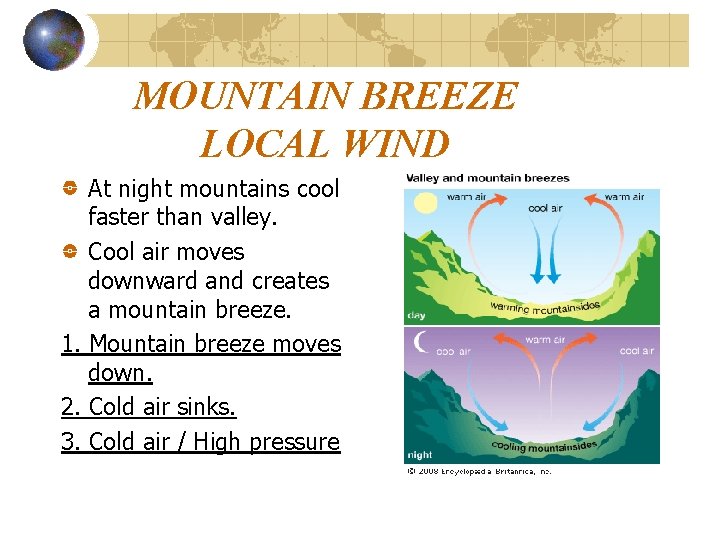 MOUNTAIN BREEZE LOCAL WIND At night mountains cool faster than valley. Cool air moves