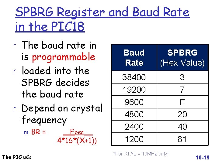 SPBRG Register and Baud Rate in the PIC 18 r The baud rate in