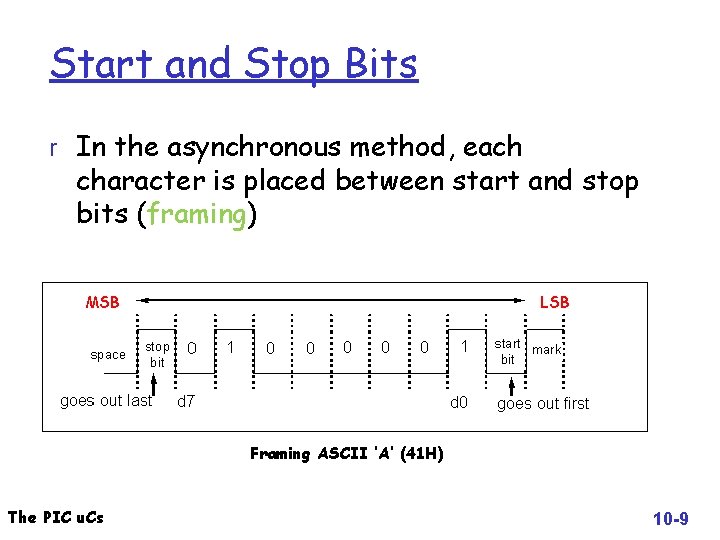 Start and Stop Bits r In the asynchronous method, each character is placed between