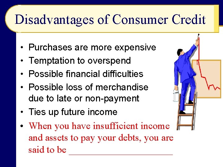 Disadvantages of Consumer Credit • • Purchases are more expensive Temptation to overspend Possible