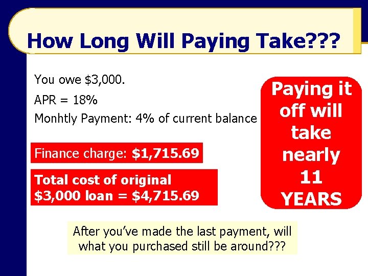 How Long Will Paying Take? ? ? You owe $3, 000. APR = 18%