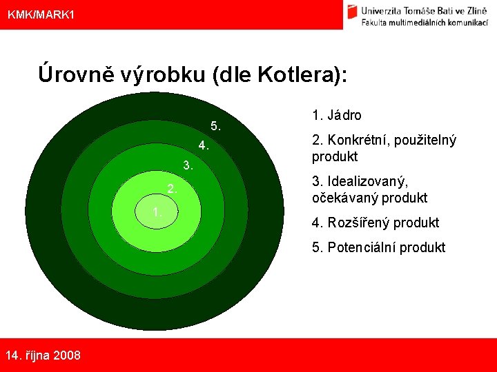 Eliška Kubíčková: Kulturní aspekty TV reklamy na pivo KMK/MARK 1 Úrovně výrobku (dle Kotlera):