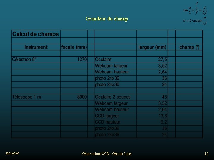 Grandeur du champ 2005/01/08 Observations CCD - Obs. de Lyon 12 
