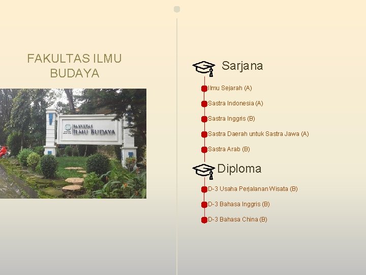 FAKULTAS ILMU BUDAYA Sarjana Ilmu Sejarah (A) Sastra Indonesia (A) Sastra Inggris (B) Sastra