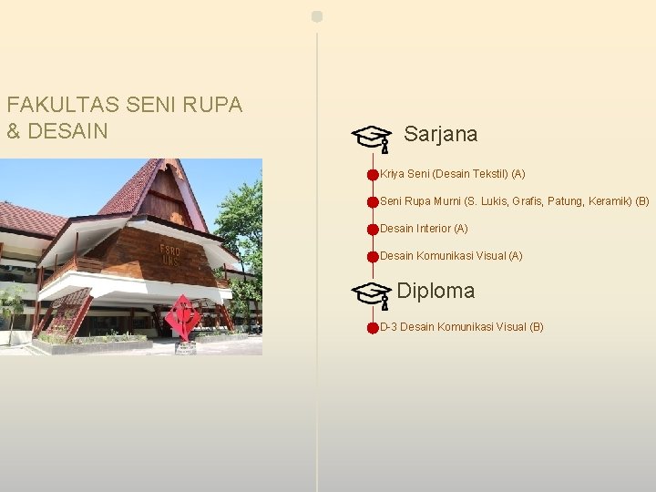 FAKULTAS SENI RUPA & DESAIN Sarjana Kriya Seni (Desain Tekstil) (A) Seni Rupa Murni