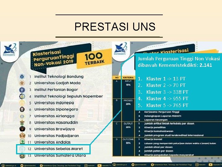 PRESTASI UNS Jumlah Perguruan Tinggi Non Vokasi dibawah Kemenristekdikti: 2. 141 1. 2. 3.