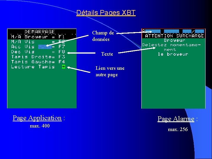 Détails Pages XBT Champ de données Texte Lien vers une autre page Page Application