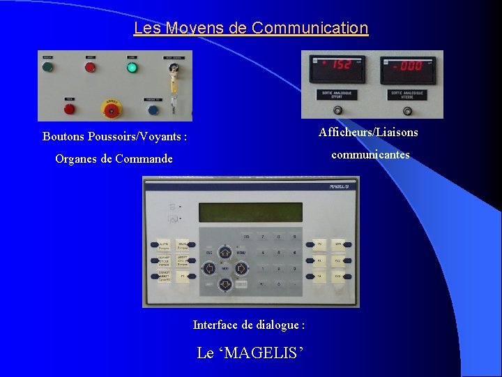 Les Moyens de Communication Boutons Poussoirs/Voyants : Afficheurs/Liaisons Organes de Commande communicantes Interface de