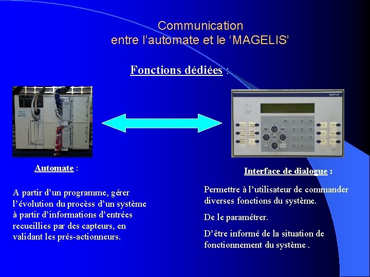 Communication entre l’automate et le ‘MAGELIS’ Fonctions dédiées : Automate : A partir d’un