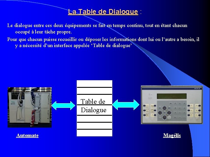 La Table de Dialogue : Le dialogue entre ces deux équipements se fait en