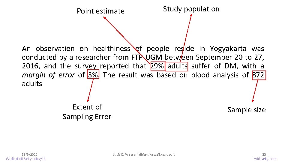 Point estimate Study population An observation on healthiness of people reside in Yogyakarta was