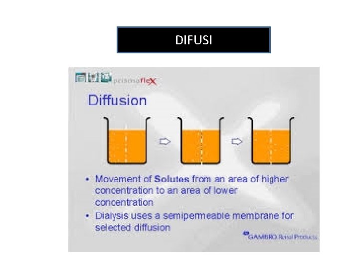DIFUSI 