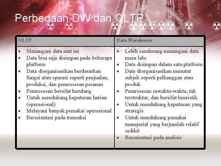 Perbedaan DW dan OLTP Data Warehouse Menangani data saat ini Data bisa saja disimpan