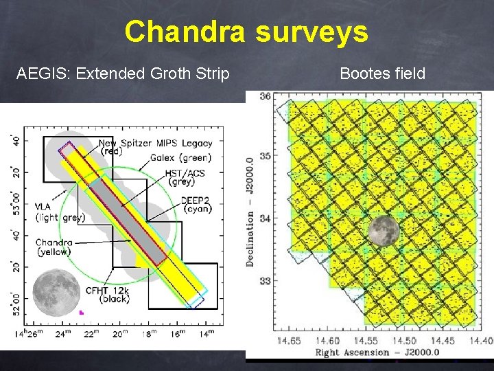 Chandra surveys AEGIS: Extended Groth Strip Bootes field 