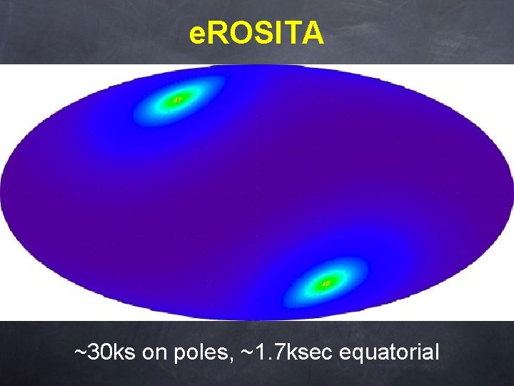 e. ROSITA ~30 ks on poles, ~1. 7 ksec equatorial 