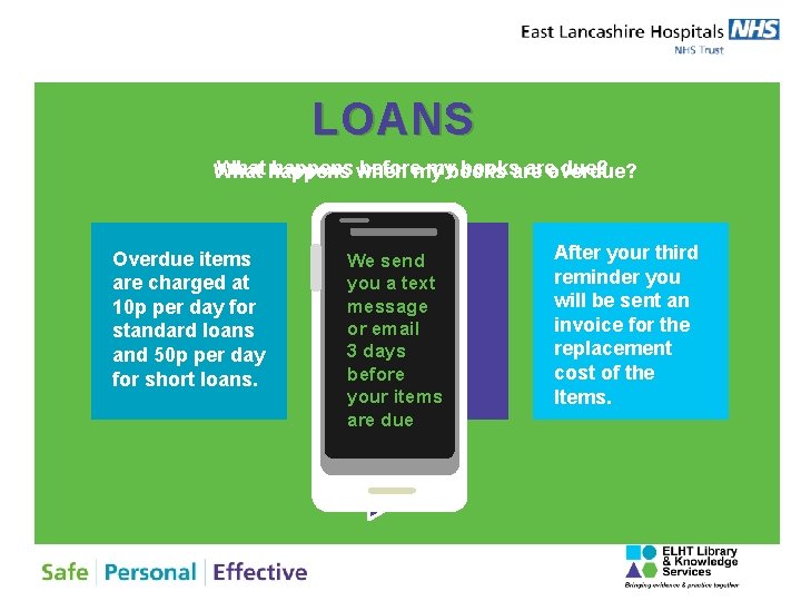 LOANS What happens before my books are due? What happens when my books are