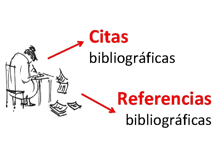 Citas bibliográficas Referencias bibliográficas 