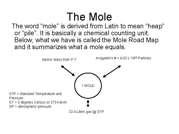 The Mole The word “mole” is derived from Latin to mean “heap” or “pile”.