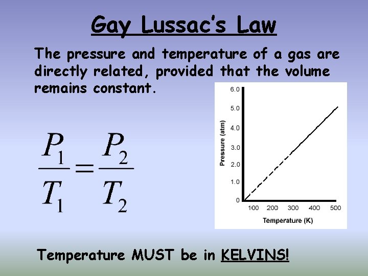 Gay Lussac’s Law The pressure and temperature of a gas are directly related, provided