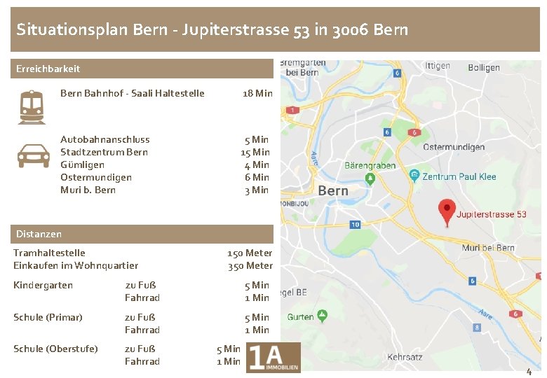 Situationsplan Bern - Jupiterstrasse 53 in 3006 Bern Erreichbarkeit Bern Bahnhof - Saali Haltestelle