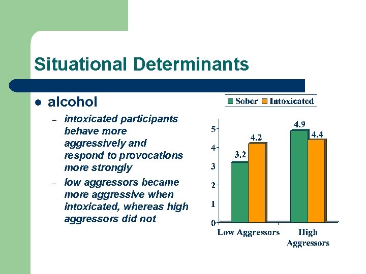 Situational Determinants l alcohol – – intoxicated participants behave more aggressively and respond to