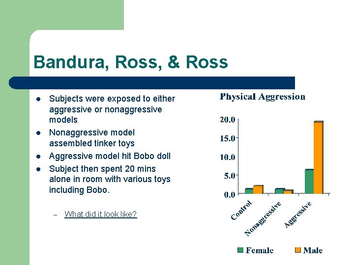 Bandura, Ross, & Ross l l Subjects were exposed to either aggressive or nonaggressive