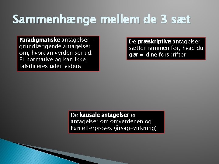 Sammenhænge mellem de 3 sæt Paradigmatiske antagelser – grundlæggende antagelser om, hvordan verden ser